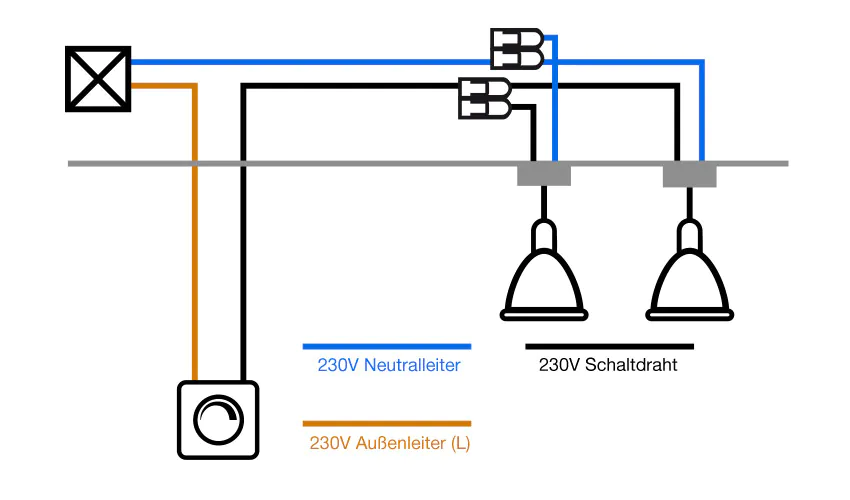 Schaltplan zum Anschliessen eines Dimmers