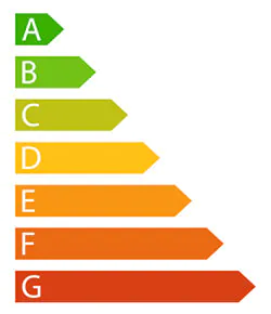 Neue Energieeffizienz